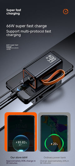 PD66W Fast Charge 20000 MA Large Capacity Mobile Power Supply - Otaj Gifts