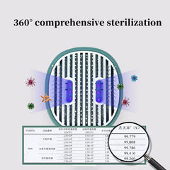 Cat Comb Dog Hair Remover Brush UVC Sterilization Pet Grooming Slicker Needle Comb Cat Sterilization Comb Pet Brush For Shedding And Grooming Self-Cleaning Slicker Brush For Long And Short Hair - Otaj Gifts