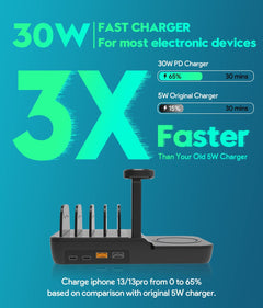 70W Charging Station For Multiple Devices, 5 In 1 Fast Charging Dock With 10W Max Wireless Charger And 4 Ports , 30W USB C PD Fast Charging For IPad, IPhone,Tablets,Kindle - Otaj Gifts