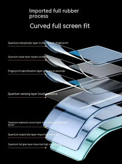 Applicable To Galaxy Series TPU Screen Protector - Otaj Gifts