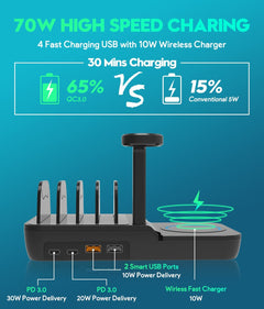 70W Charging Station For Multiple Devices, 5 In 1 Fast Charging Dock With 10W Max Wireless Charger And 4 Ports , 30W USB C PD Fast Charging For IPad, IPhone,Tablets,Kindle - Otaj Gifts