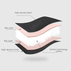 USB Women Men Heating Scarf Temperature Scarf 3 Gears Adjustable USB Charging Heat Control Neck Warmer For Cycling Camping USB Heated Scarf - Temperature Adjustable Heating Scarf - Otaj Gifts