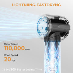 Blow Dryer Brush 7 In ONE, 110,000 RPM High-Speed Negative Ionic Hair Dryer With Diffuser Concentrator, Thermal Brush Hair Straightener Magic Styler, Volumizing Hair Styling Tools - Otaj Gifts