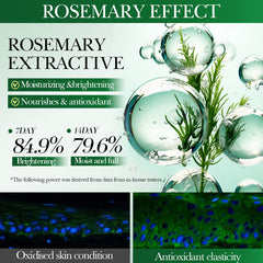 Full English Rosemary Nourishing Mask Anti-wrinkle - Otaj Gifts
