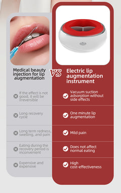 Electric Silicone Lip Enhancement Instrument Beauty Tools - Otaj Gifts