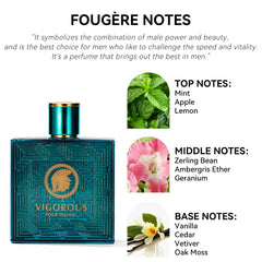 100ML 3.4FL.OZ Men's Perfume Eros EDP, Fougère Notes Men's Colognes Vanilla, Green Leaves, Fresh & Spicy Fragrance Spray for Man - Otaj Gifts
