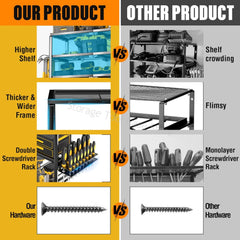 Power Tool Organizer Rack Wall Mount Tool Cabinet Electric Drill Holder Heavy Metal Tool Shelf Storage Rack for Workshop Garage - Otaj Gifts