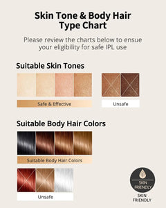 IPL Hair Removal Unlimited Flashes Laser Ice-Cooling Painless Whole Body Treament Safe & Effecctive Home Beauty Device Men Women - Otaj Gifts