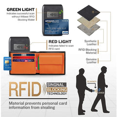 Wallets Mens Slim RFID Blocking Genuine Leather with Coin Pocket  2 Banknote Compartments 10 Credit Card Holders Wallet for Men - Otaj Gifts