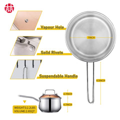 WANGYUANJI Non-Stick Stainless Steel Saucepan With Lid, 2.85QT Small Soup Pot For All Stoves, Oven Save, Dishwasher Safe - Otaj Gifts