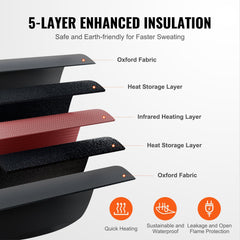 VEVOR Sauna Blanket For Detoxification, Portable Far Infrared Sauna For Home, Oxford Sauna Bag Warm Holes & Carbon Fiber Heating, 1-6 Level Adjustable Temp 95-176F, 5-60 Minutes Timer, 75 X 35 In - Otaj Gifts
