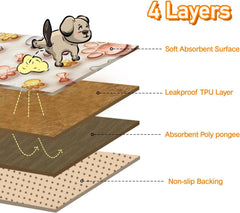 Qeils Reusable Puppy Pads, Washable Pee Pads For Dogs 2 Pcs 3D Printed Super Absorbent Leakproof Dog Training Pads, Non-Slip Potty Pads For Whelping, Incontinence, Playpen, Crate, Kennel - Otaj Gifts