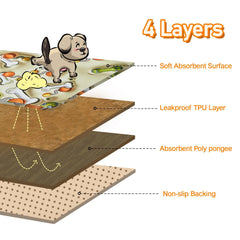 Qeils Reusable Puppy Pads, Washable Pee Pads For Dogs 2 Pcs 3D Printed Super Absorbent Leakproof Dog Training Pads, Non-Slip Potty Pads For Whelping, Incontinence, Playpen, Crate, Kennel - Otaj Gifts