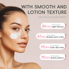 Protective Makeup Primer Moisturizing Skin Care Products - Otaj Gifts