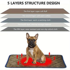 Cat Dog Non-Slip Mat, Extra Warm Thermal Pet Pad Self-Heating Cat Mat Warm Thermal Pet Pad Washable Dog Crate Pad Heat Dog Cat Bed Mat Blanket Non-Slip - Otaj Gifts