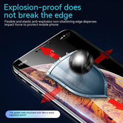 Applicable To Galaxy Series TPU Screen Protector - Otaj Gifts