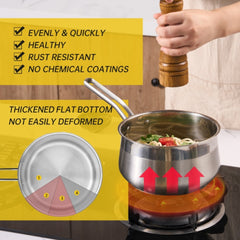 WANGYUANJI Non-Stick Stainless Steel Saucepan With Lid, 2.85QT Small Soup Pot For All Stoves, Oven Save, Dishwasher Safe - Otaj Gifts